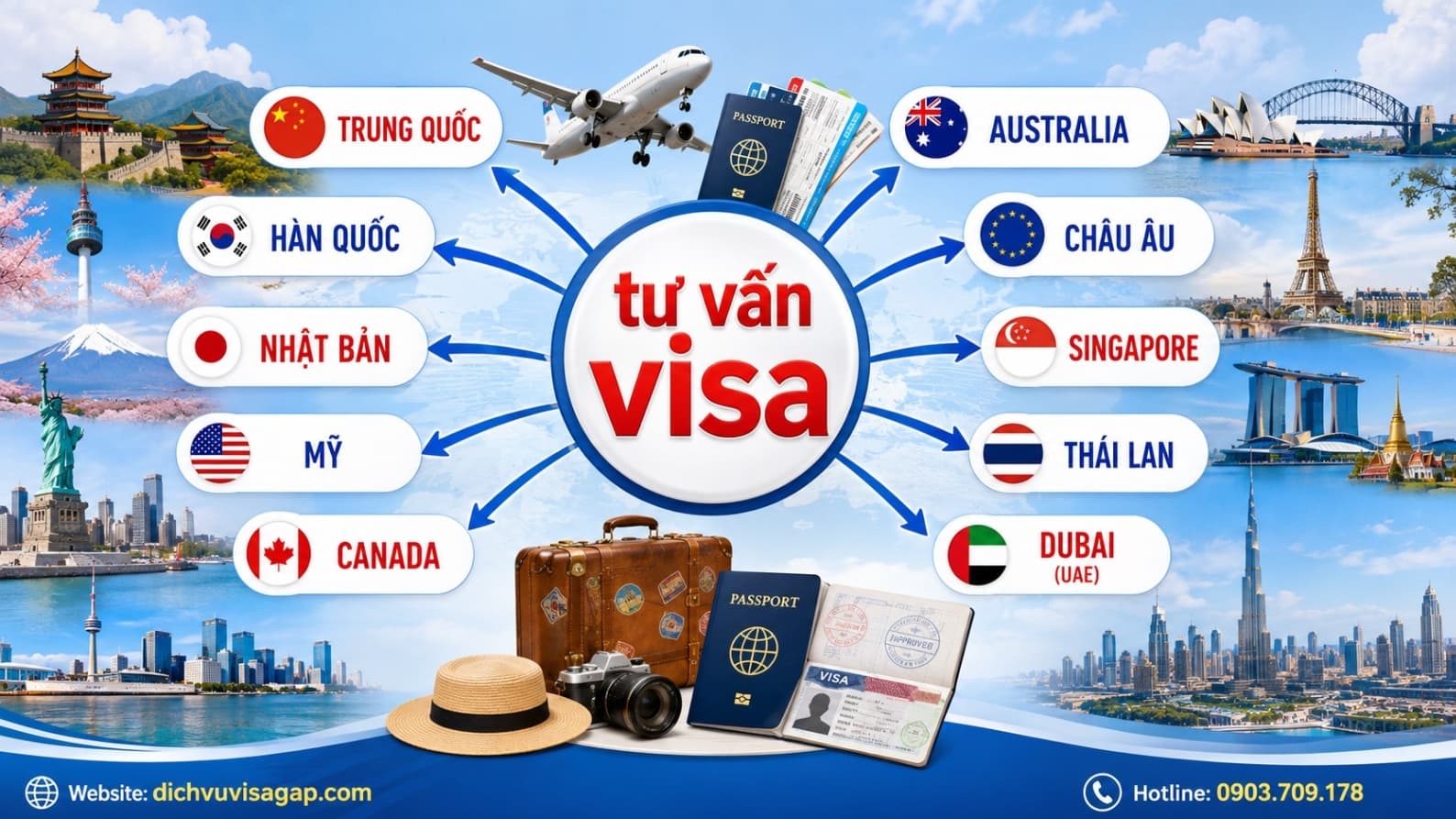 tu-van-visa
